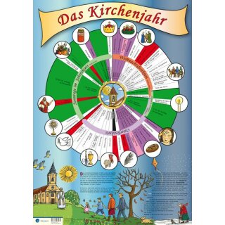 Plakat: Das Kirchenjahr