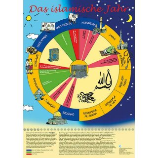 Plakat: Islamisches Jahr